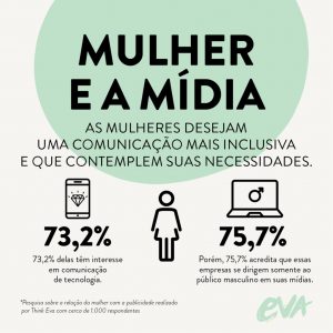 INFOGRAFICOS-EVA3-1024x1024