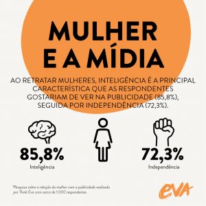 INFOGRAFICOS-EVA4-1024x1024